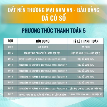 Đi đến slide 2
