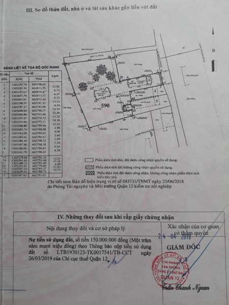 Chính chủ cần bán đất Phường Thạnh Lộc, Q12