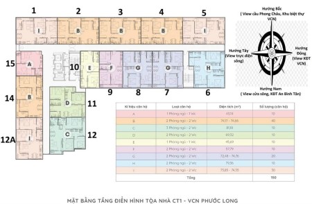 Đi đến slide 15