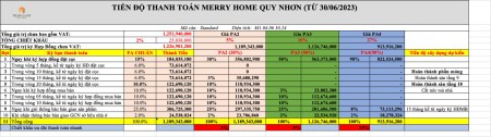 Căn hộ mặt tiền biển chỉ 190 triệu sỡ hữu chuỗi tiện ích 5 sao MerryLand Hưng Thịnh PKD 0898113938