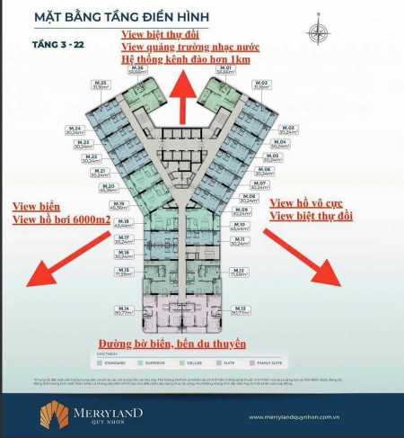 Đi đến slide 6
