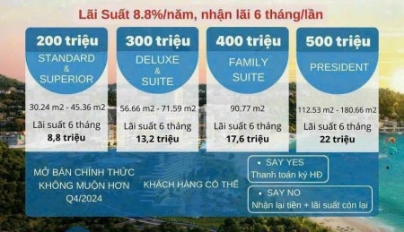 Căn hộ biển Quy Nhơn Hưng Thịnh Merryhome chỉ 200Tr, PKD 0898113938