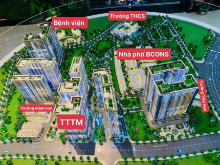 Đi đến slide 6