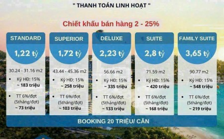Đi đến slide 5