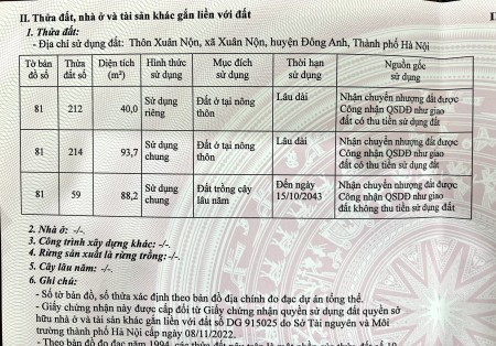 Chính chủ bán 40 m2 đất thôn Xuân Nộn, xã Xuân Nộn, Đông Anh, Hà Nội