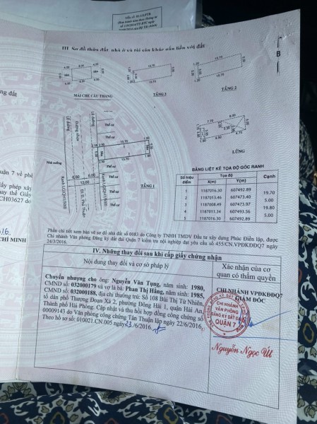 Bán nhà 5x20m 4 lầu khu dân cư Tân Thuận Nam phường Phú Thuận Q7