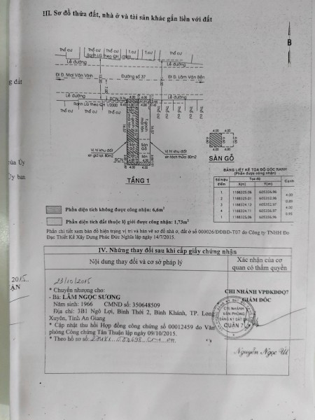 Bán nhà cấp 4 dt 4x20m vị trí KD đường 37 phường Tân Quy quận 7