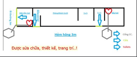 Đi đến slide 2