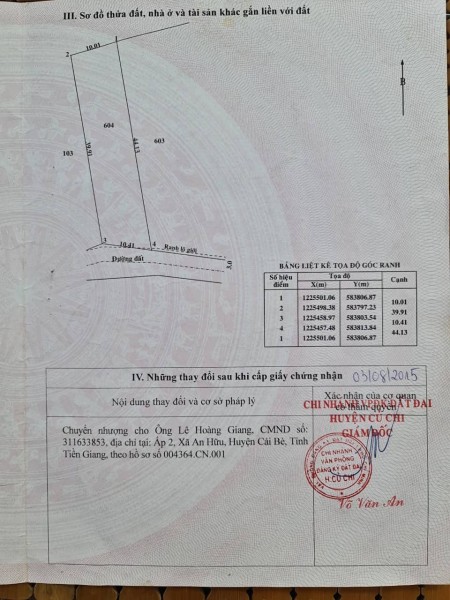 Bán đất + nhà ấp Bến mương, Xã an nhơn tây, Huyện củ chi
