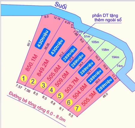 Đi đến slide 2