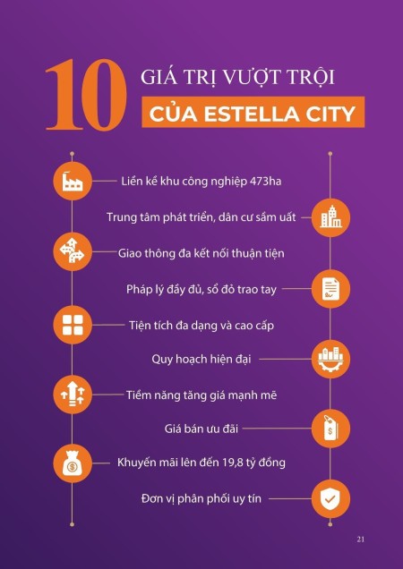 Bán gấp lô đất ngay 100m2 liền kề TP.Biên Hòa