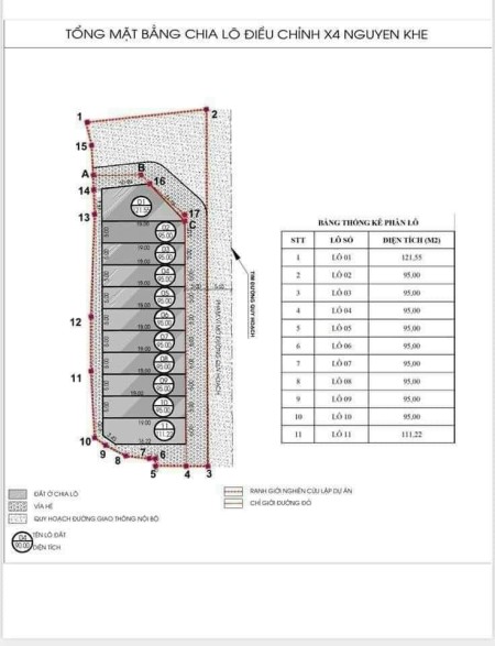 Bán đất đấu giá X4 chợ Lắp Ghép, Nguyên Khê, Đông Anh chỉ từ 66 triệu/m²