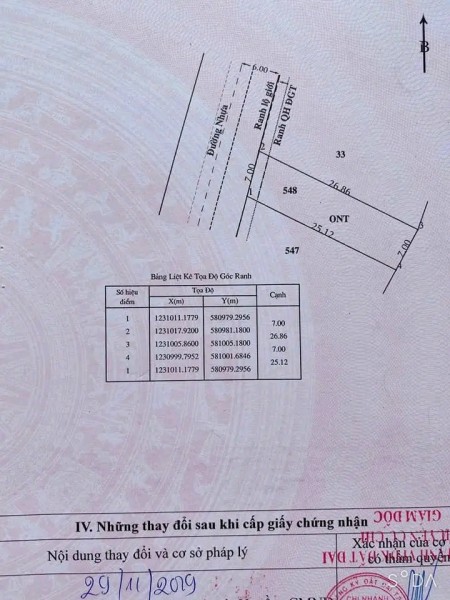 Chủ cần bán gấp lô đất ở Đ. Bến Súc , An Phú , Củ Chi ( 180m² ; 540tr )