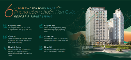 Cần bán căn hộ Chung cư chuẩn Hàn Quốc Dragon Castle Hạ Long