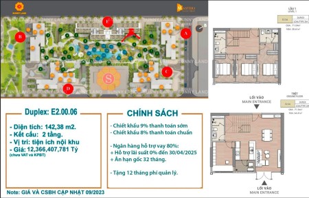 Đi đến slide 11