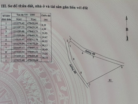 Sở hữu ngay hơn 4000M2 chỉ với giá hơn 3xx liên hệ ngay để được tư vấn