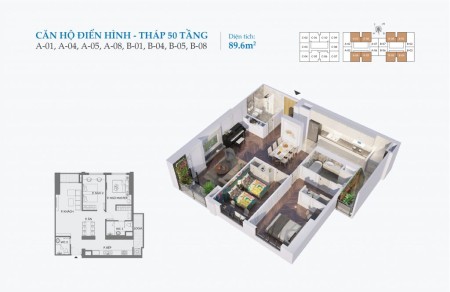 Đi đến slide 3