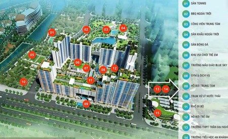 Đi đến slide 10