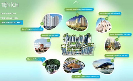 Đi đến slide 16