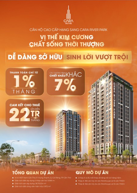 Căn hộ cao cấp đầu tiên tại Cần Thơ, thanh toán chỉ từ 1%/tháng (không lãi suất)