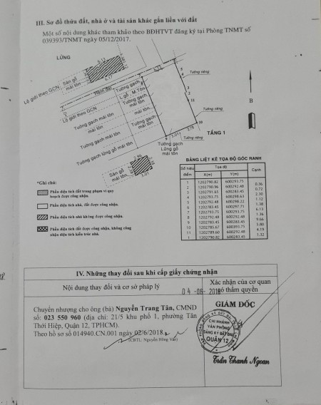 Đi đến slide 5