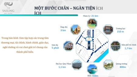Đi đến slide 8