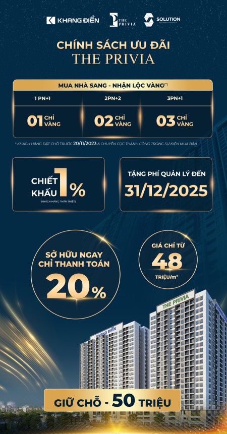 Căn hộ The Privia Khang Điền Tân Bình đủ điều kiện mở bán