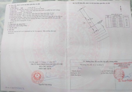 Cắt lỗ lô đất 186m2 mặt tiền đường nhựa 30m giá 1,65 tỷ còn thương lượng LH 0961170796