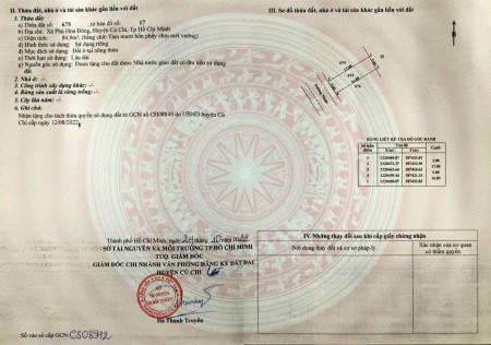 Chỉ 930 triệu sở hữu lô đất diện tích 85m full thổ, nằm ngay KDC hiện hữu Củ Chi