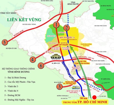 Đi đến slide 3