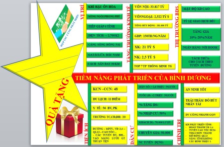Bán đất giá RẺ ngay chợ Nhật Huy, Hòa Lợi, Bến Cát, Bình DƯơng