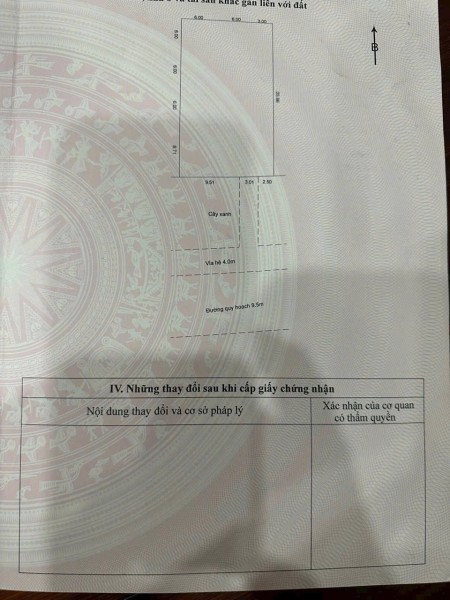 Đi đến slide 4