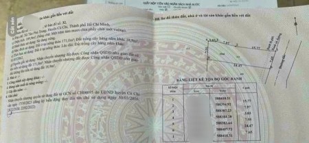 Bán 188m làm dãy trọ 7 phòng trọ thu nhập gần 20tr tháng Tân Phú Trung