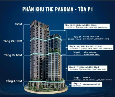 Đi đến slide 8