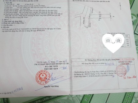 Ngộp căt lỗ 140m full thổ 1 sẹc Nguyễn Văn Khạ ngay TT Củ Chi giá chốt 1 ty280