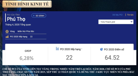 Đi đến slide 9