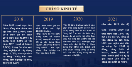 Đi đến slide 7