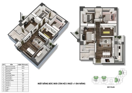 Chỉ 1tỷ5 sở hữu căn hộ 127m2 tại TeccoGarden Có Sổ