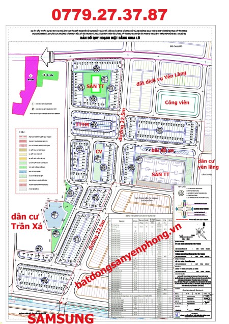 Đi đến slide 3