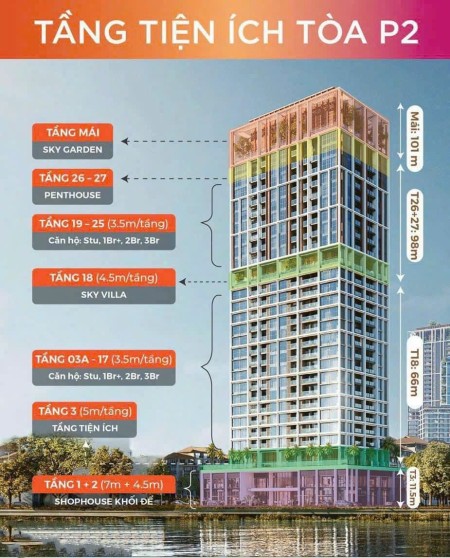 Đi đến slide 2
