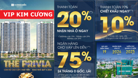 Căn hộ chung cư bán dưới 3 tỷ ở Bình Tân, vay 80%, chiếc khấu 10%, nhận nhà 2024