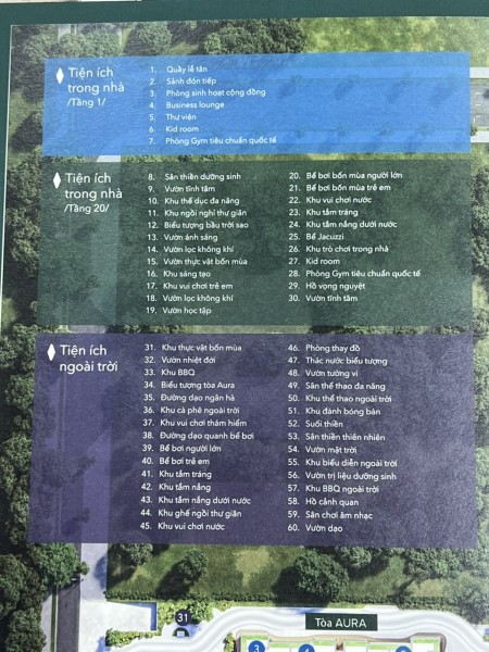 Đi đến slide 7