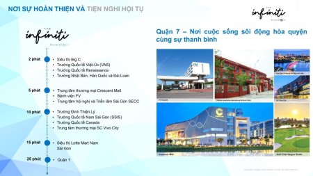 Bán căn hộ 177m2 4PN dự án The Infiniti Riviera Point Quận 7 view sông giá chỉ từ 65 triệu/m2