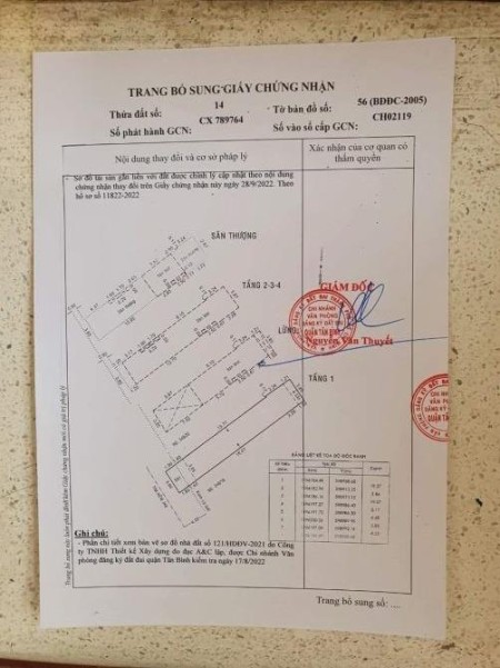 Đi đến slide 2