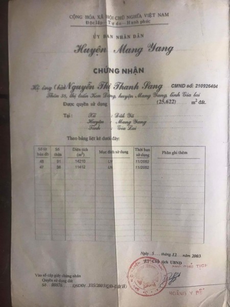 Chính chủ cần bán gấp 2 hecta rẫy đồi 386 đất đỏ bazan sát sông sài điện không mất tiền có lương