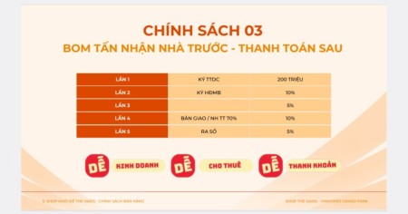 Đi đến slide 4