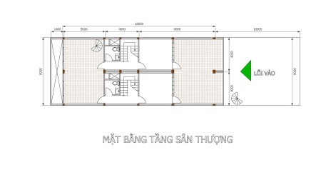 Đi đến slide 10