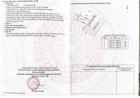 Ngân hàng BIDV phát mãi đất thửa 731 số 16 MT đường Cây Trắc 6X1798 1/TL15 đang vay 1 tỷ5