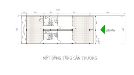 Đi đến slide 12