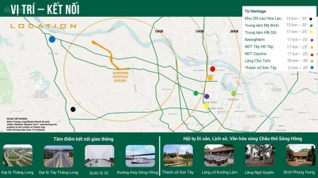 Đi đến slide 3